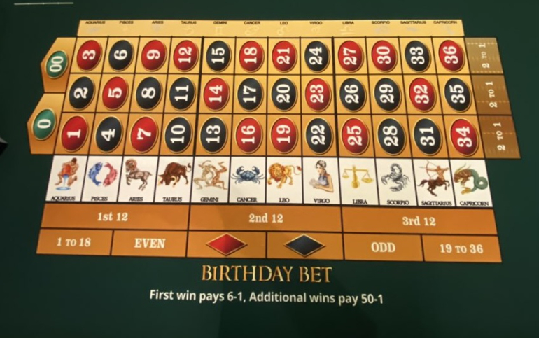 誕生日の賭け