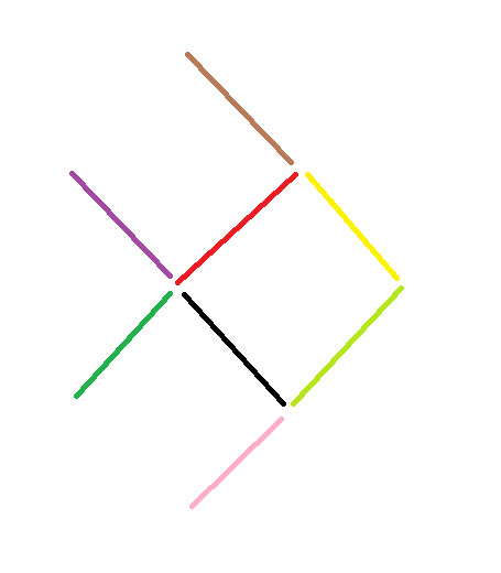 魚