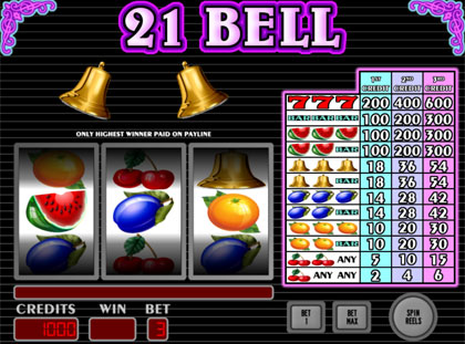 Slot Machine:21 Bell