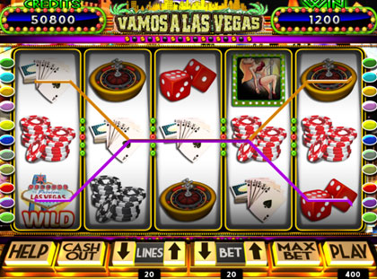 Slot Machine: Vamos a Las Vegas