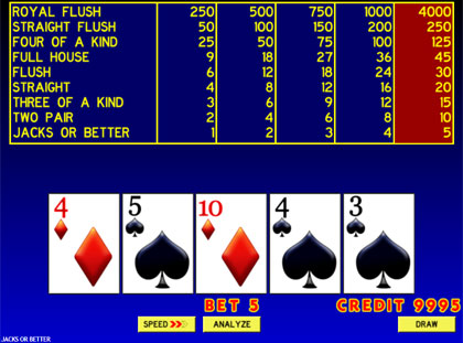 Video Poker(Single-Hand)