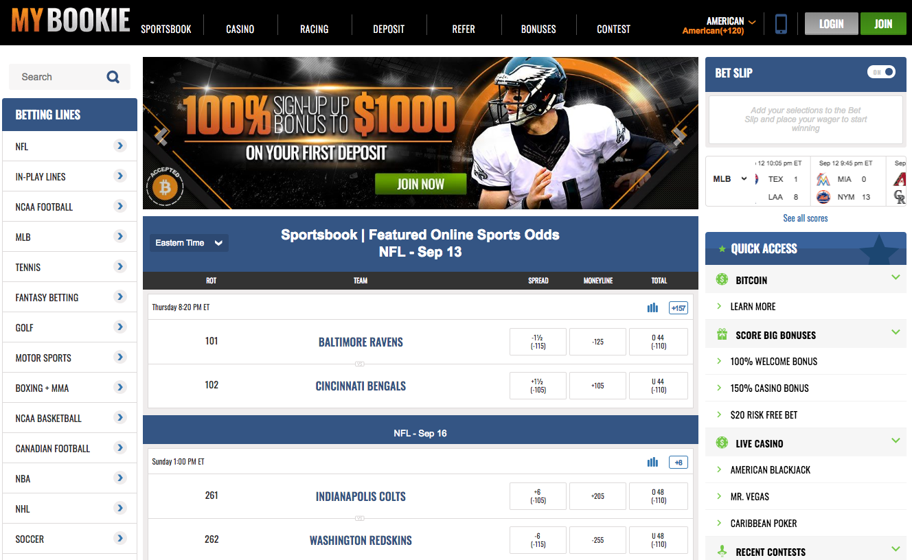 MyBookie スポーツブック